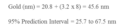 Equation 2