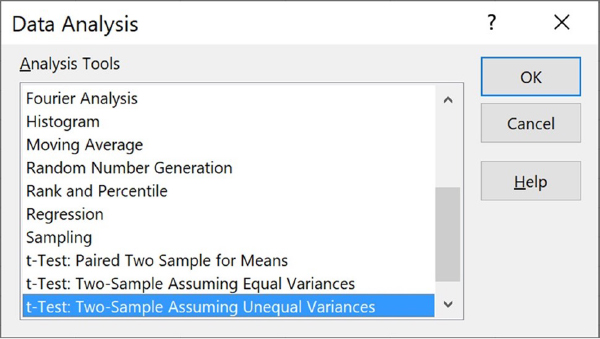 Figure 1. Analysis tools