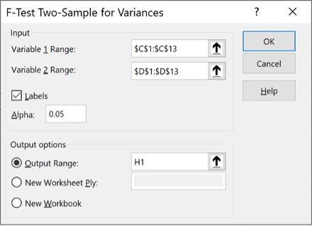 Figure 3. Two-sample F-test