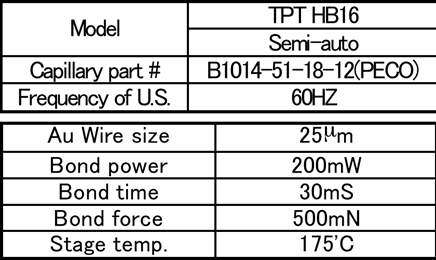 1st bonding test condition