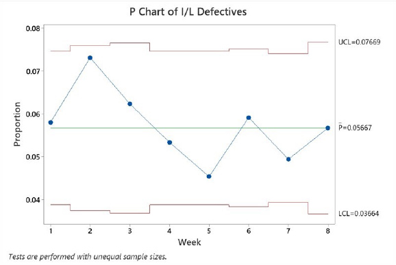 figure-2