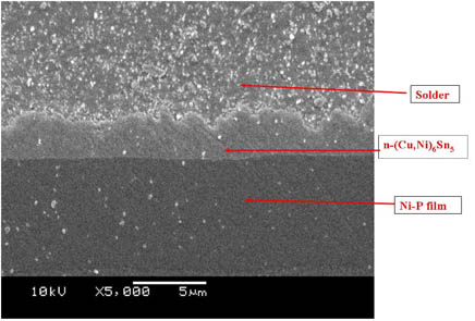 Ni/Sn Intermetallic Solder Joints